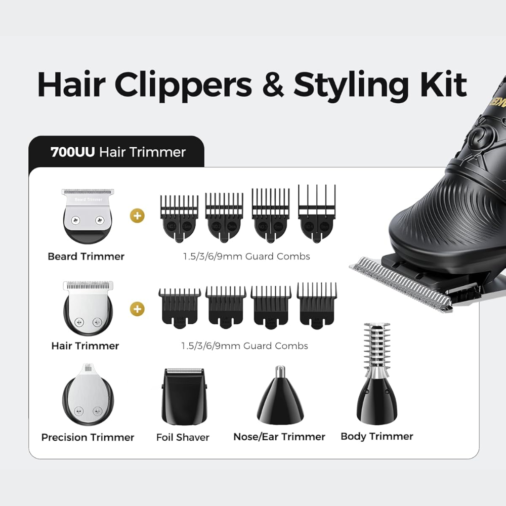 GLAKER Professional All-in-One Hair Clipper & Beard Trimmer Kit (Lot Imported)