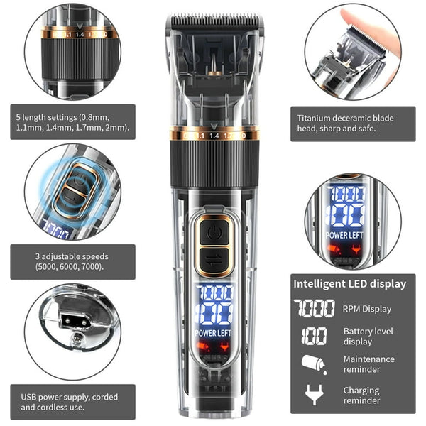 Professional Pet Hair Clipper (Cordless, Dog & Cat Grooming)